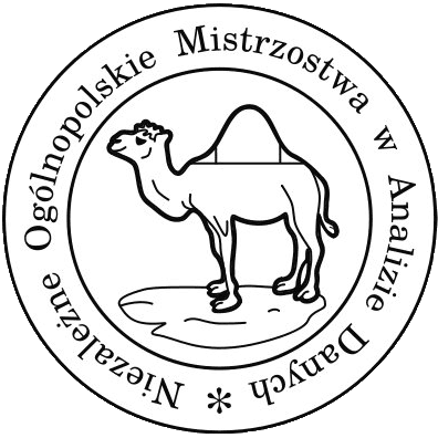 Powiązane logo